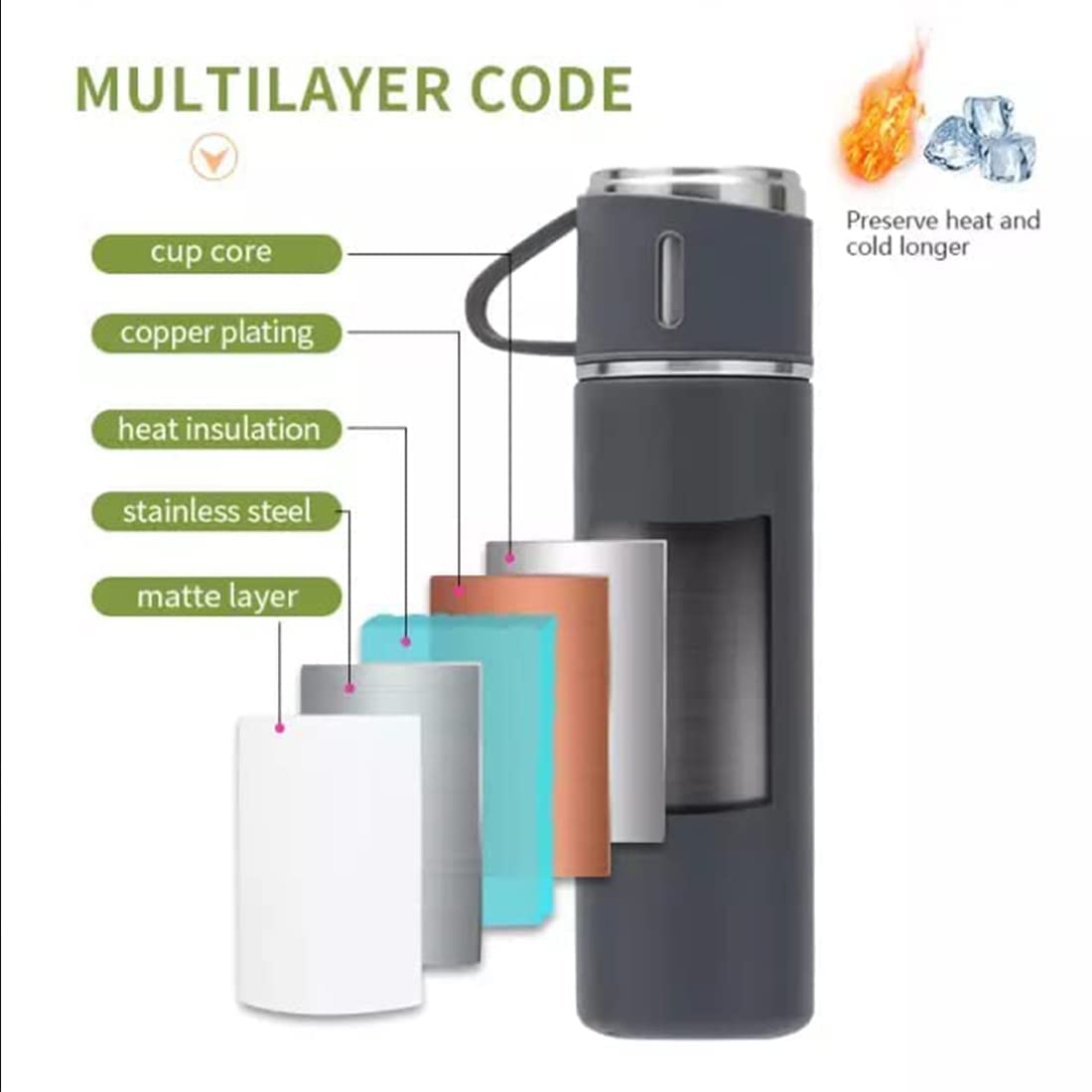 Vacuum Flask Set with 3 Stainless Steel Cups Combo - 500ml - Odourless & Keeps Liquid Hot & Cold- Diwali Gift, Christmas Gift, Employee Welcome Kit, Housewarming Gift, Wedding Gifts